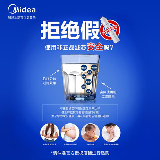 美的净水器滤芯适用MRU1691D-50G、MRC1695A-75G、MRC1692-50G、MRC1795B-75G、MRO219-4，F1系列 完整套装-适用于1692