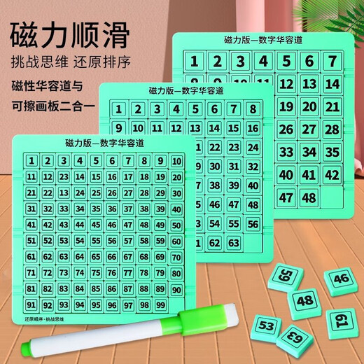 Kabaso Children's Magnetic Digital Huarongdao Kindergarten Grundschule Spielzeug Big Children's Puzzle Mächtige Gehirnausbildung Alternative Schach -Collection Qingmang Green Level 5 [5x5] Magnetische Version