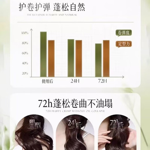 Kashi Odis Ningrun Beauty Curl Spring Primer Perm Elastic Curly Hair Styling Moisturizing Curl Soft Styling Hair Salon Barber Shop Style Ningrun Beauty Curl Spring Primer 300ML Purple 2 Bottles