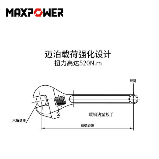 XMSJ Mothable Wrench Multifonctional Movable Plate Match Pandle Prophe Prophe Proprete Anti-Slip Wrench Momening Movable Opening Wrench 4 pouces 100mm Opening 15mmm11303