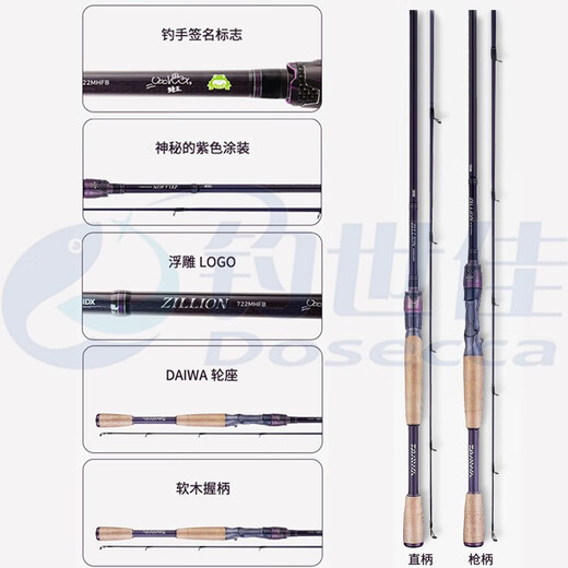 达亿瓦（DAIWA）达亿瓦 21款子龙ZILLION CS.Q路亚竿翘嘴鳜鱼鲈鱼远投枪柄虫竿 2.03m 682MLFS川村快调