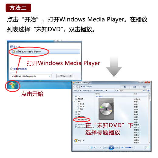 新概念英语青少版1B 学生用书（点读版 附MP3光盘1张、DVD光盘1张）
