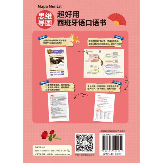 Mind Map, super einfach zu verwendendes spanischsprachiges Buch