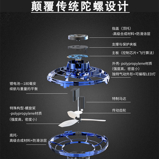 特斯迈儿童玩具感应飞行球悬浮6-10岁生日礼物男孩8岁女孩12岁小孩 回旋飞行指尖陀螺【炫酷蓝】 7-14岁男童魔术球