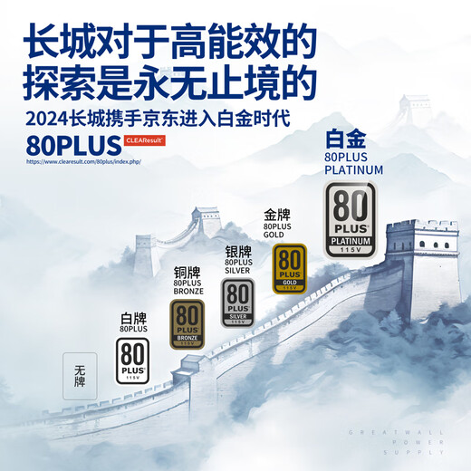 Great Wall rated 850W F8 Platinum full module power supply (ATX3.1 standard/native PCIe5.1 interface/automatic start/stop/full voltage/lightning acceleration)