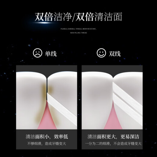 和风雨双线超细线牙线棒 薄荷香味剔牙线 舒适洁齿牙签线 3盒共300支 