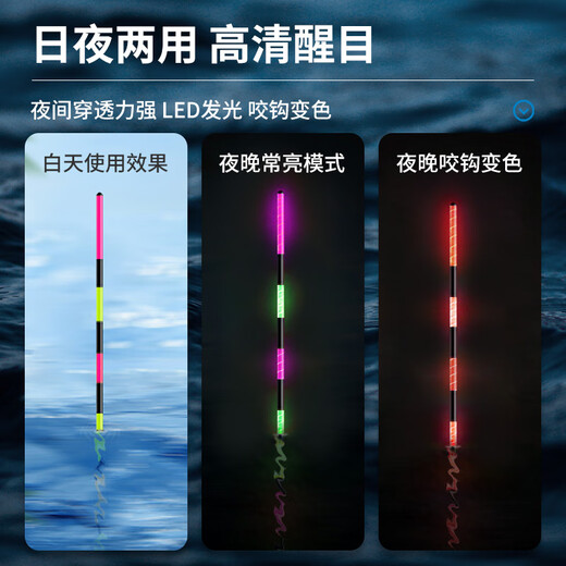 SIMAGO Ximan bite hook to change color luminous night fishing carp, high sensitivity gravity sensitivity, eye -catching electronic floating FX01
