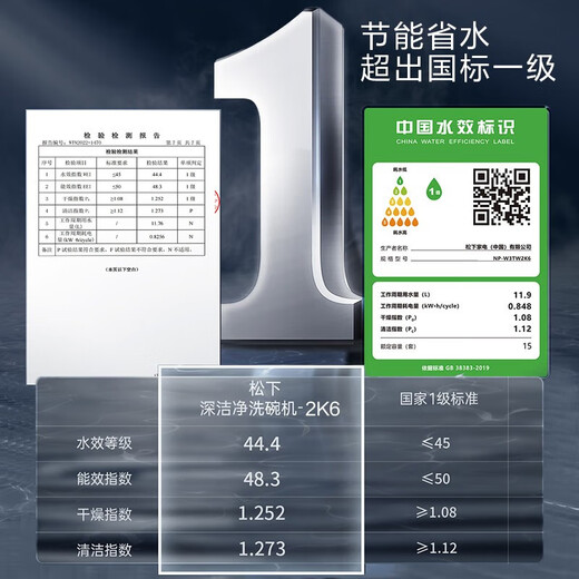 松下（Panasonic）【国家补贴】嵌入式洗碗机15套 5A级太空舱纳诺怡30天除菌储存135℃烘干 NP-W3TW2K6 【15套+2】A1Pro系列2K6复古灰