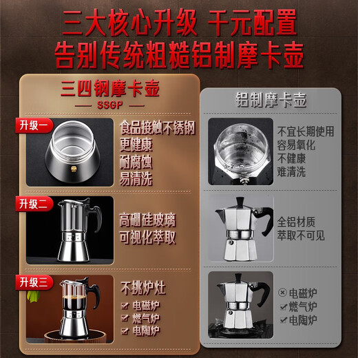三四钢（SSGP）【德国】摩卡壶双阀煮咖啡壶意式萃取不锈钢手冲壶家用手冲咖啡壶 下拉详情跳转到下单页 240ml