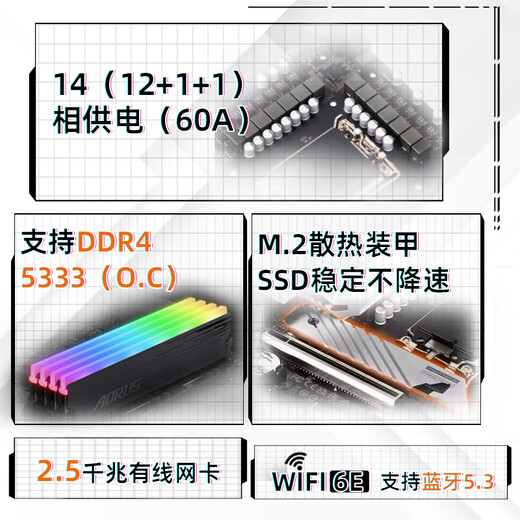 技嘉（GIGABYTE）小雕WIFI B760M AORUS ELITE AX D4 主板支持CPU 13600KF 13700KF 12600KF Intel B760 LGA 1700