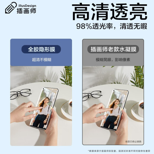 Illustrator [Compensation for damaged stickers] Xiaomi 10 mobile phone film Supreme Edition Mi 10pro/10s hydrogel full-adhesive film non-tempered mi ten commemorative full-screen coverage protective film high-definition all-inclusive anti-fingerprint