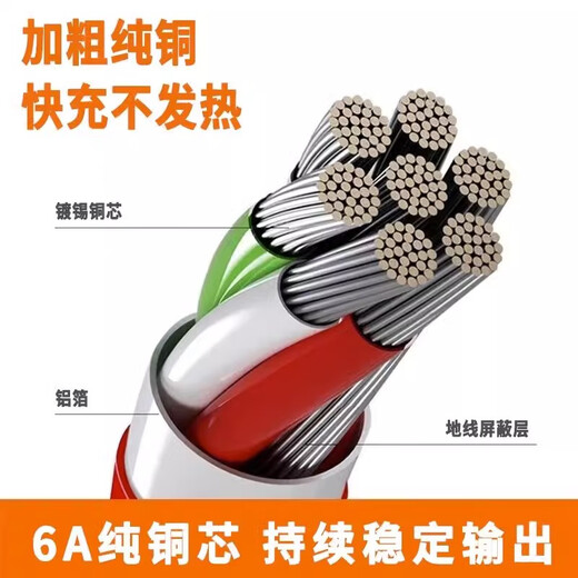 Jingchong is suitable for Xiaomi charging cable 120W/90W/67W/65w/55W/50W/33W/30W super flash charging Type-c data cable 6A Redmi Android universal fast charging extension cable 1 piece Xiaomi 67W super flash charging can display decimal point 1 meter