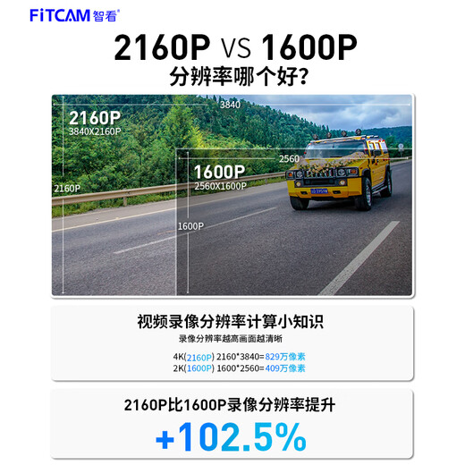 Smart Camera (FITCAM) eignet sich für Citroen Versailles C5X Tianyi C5 Peugeot 408x 4008 508L Dash Recorder ohne Verkabelung schwarzer Tianyi C5/4008/5008 ohne Regen +64g