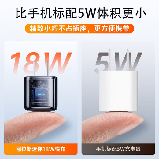 Tulas Small Ice Cube Charger Applicable to Apple 16promax Fast Charging Set iPhone15 14 13 Mobile Phone ZTM-WATCH-GT