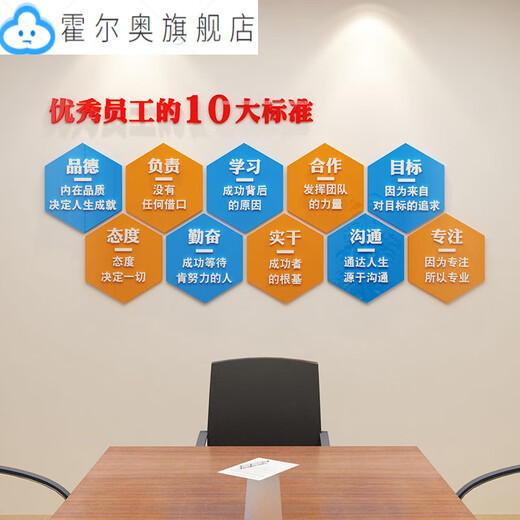 企业文化办公会议室墙面装饰背景公司激励志标语亚克力3d立体贴纸 4839-员工-黑色+大红+白色 特大