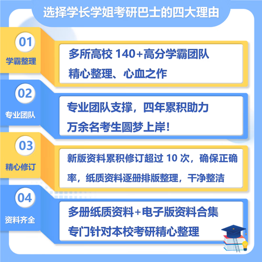 26 Guizhou University Postgraduiertenaufnahmeprüfung 838 Maschinenentwurf Grundlegende umfassende GUIDA MACHISCHE ENGINEERING Vorläufige Testfragen Materialien Vollständige Pakete Eins-zu-Eins-Nachhilfe vollständiger Materialien (Beratung Kundendienst)