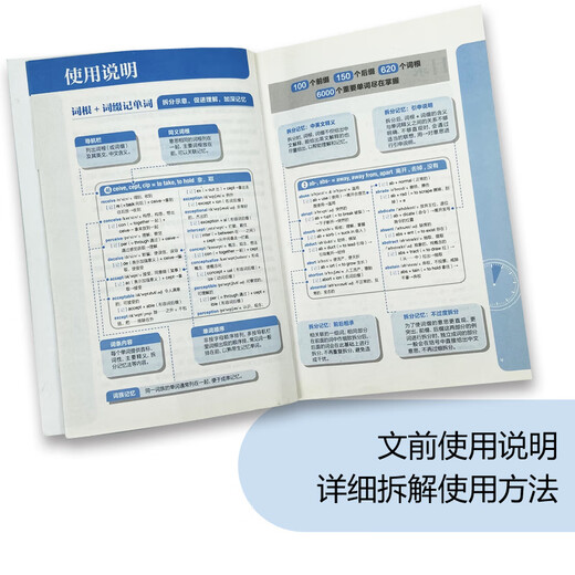 每天5分钟.词根+词缀记单词就是轻松