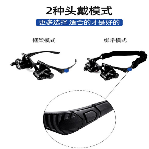 天窗（Sky window）头戴式眼镜双眼带LED灯珠宝放大镜古玩钟表电子电路维修4套镜片9892G 9892G双目放大镜黑色
