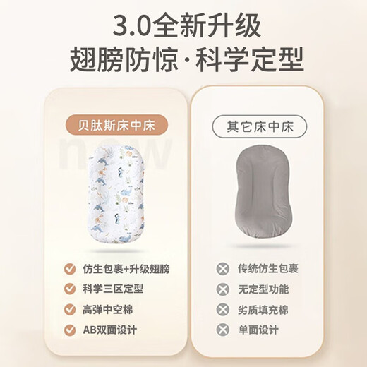 Betis bed-in-bed baby newborn baby bed crib soothing bionic anti-pressure and anti-scare artifact Yo Luming anti-scare + slope pillow 0-1 years old