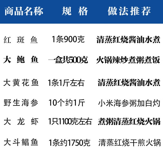 Geschenkbox/[Spot] Shen Zhixiong Fujian Dongshan Island Island Sea Catcher Seafood Geschenkbox Silvester Geschenkpack 3888 Geschenkpackung 6 Arten von Meeresfrüchten Nettogewicht beträgt ca. 10,5 Jin [Jin gleich 0,5 kg]