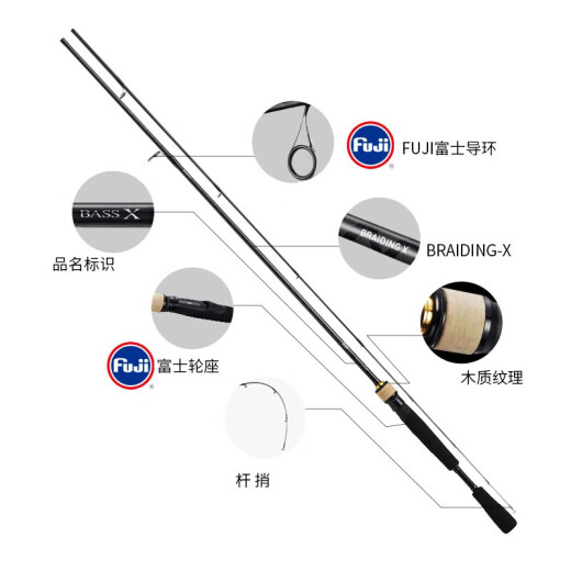 达亿瓦（DAIWA）BASS X Y路亚竿路亚钓鱼竿碳素泛用微物路亚远投钓竿鱼竿十大品牌 682MLS.Y（2.03米中软调直柄）