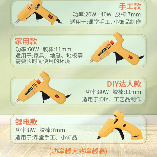 Deli hot melt glue gun handmade small hot melt gun low power glue stick hot melt 7/11mm household 20W glue gun + 10 glue sticks