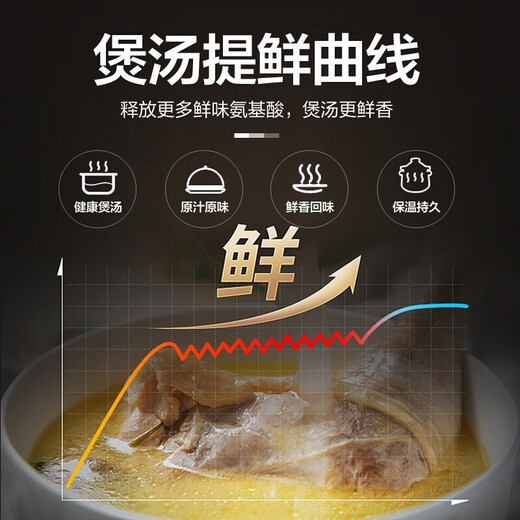 SUPOR electric stew pot, soup pot, porridge, electric casserole, bb pot, ceramic pot, large capacity electric stew pot, baby food supplement, bird's nest health pot, electric pot, Chinese china pottery kettle 3L