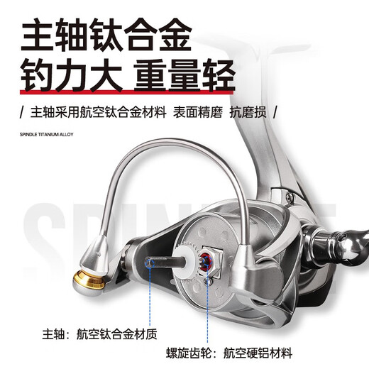 Guangwei Xianglin carbon spinning wheel Luya special shallow line cup fishing reel ultra-light long-range casting wheel 2000
