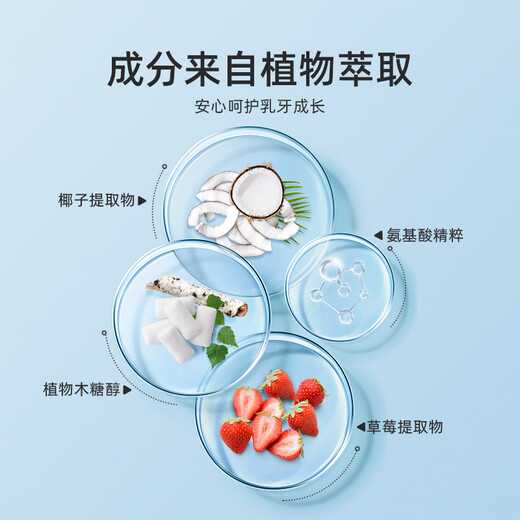 恐龙医生（PROTEFIX）儿童牙膏1-2-3-6岁无氟温和0添加含钙固齿防蛀婴儿宝宝牙膏