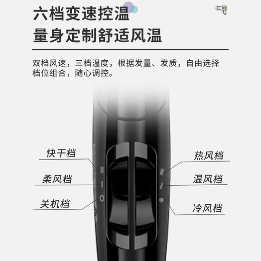 博锐飞科吹风机家用大功率速干折叠电吹风学生宿舍发廊男士专用吹风筒 FH6296绿色1800W