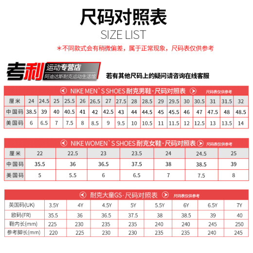 耐克（NIKE）【潮】Dunk Low板鞋男士新款黑白熊猫低帮运动耐磨防滑透气休闲鞋 DD1391-100 复古熊猫 42.5