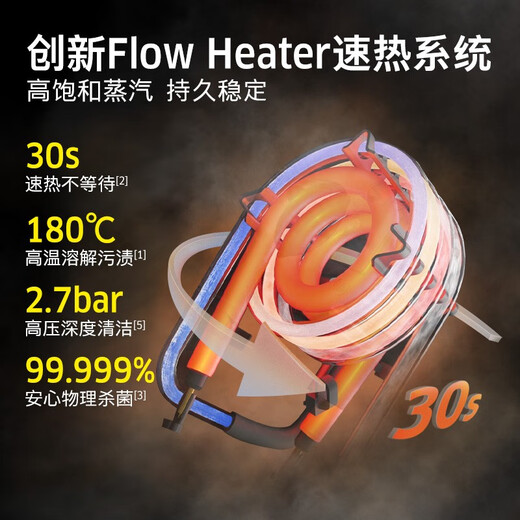 KARCHER commercial multi-functional high temperature and high pressure steam sterilization cleaning machine housekeeping cleaning household appliances cleaning floor scrubber sweeping robot vacuum cleaner companion SG2/2 Advanced housekeeping tool box deluxe version