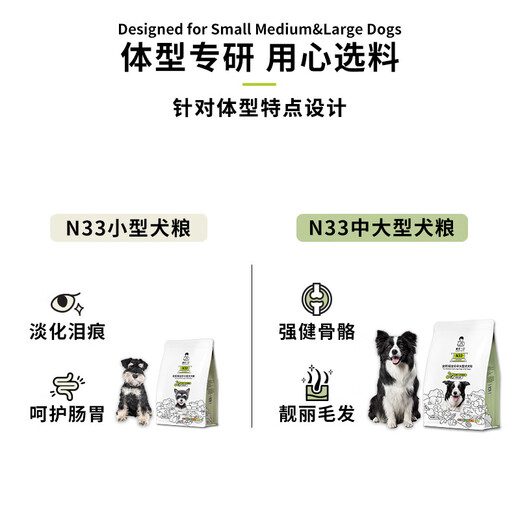 Honest Bite N33 proteinreiches Hundefutter für kleine Hunde, 16 kg, inklusive Zubehör und Geschenken, die tatsächliche Lieferung beträgt 2 kg*8