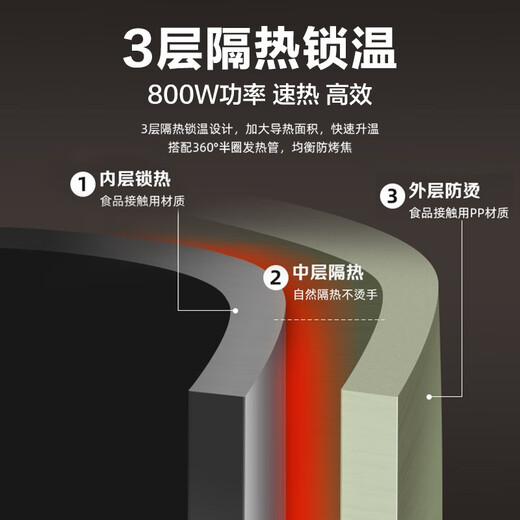 SUPOR electric cooking pot, electric steamer, electric hot pot, multi-functional small hot pot for instant noodles, small electric pot for dormitory, integrated steaming and small wok, 2.5L multi-purpose H20YK630 with steamer