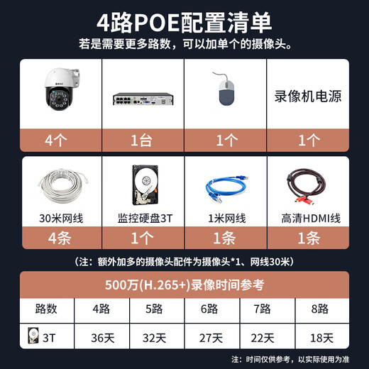 霸天安监控套装商用500万超高清户外防水家用摄像头室外手机远程工厂超市poe供电网络监控器全套设备 4路含3T硬盘（监控30天）升级扩展录像机