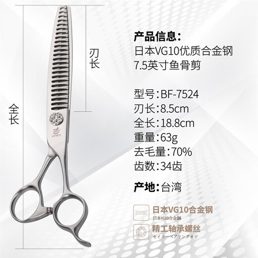 Black Bird Master Pet Scissors Professional Pet Grooming Scissors Set Straight Curved Scissors Fish Bone Scissors Dental Scissors Beautician Shop Tools BF 7.5 Inch Fish Bone Scissors