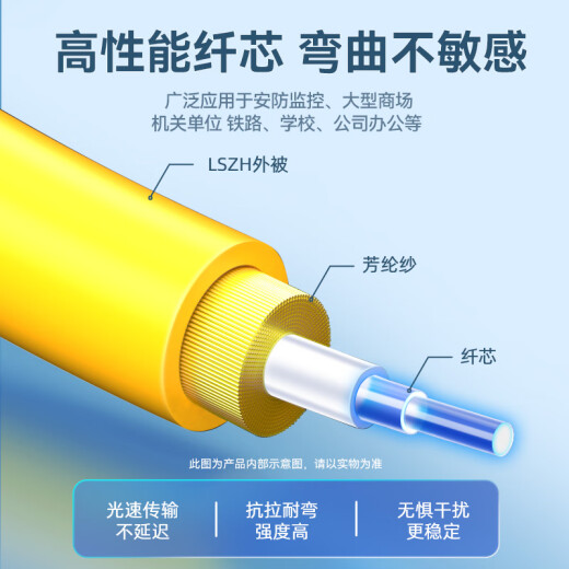 山泽(SAMZHE)光纤跳线 电信级LC-LC单模双芯 低烟无卤环保光纤线 入户光纤线 收发器尾纤 2米G1-LCLC02
