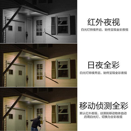 TP-LINK无线监控摄像头 360度无死角 高清带夜视全景鱼眼视像头手机APP远程查看室内家用安防监控器看家宝 600万全景防水监控【WiFi+网线版】 128GB
