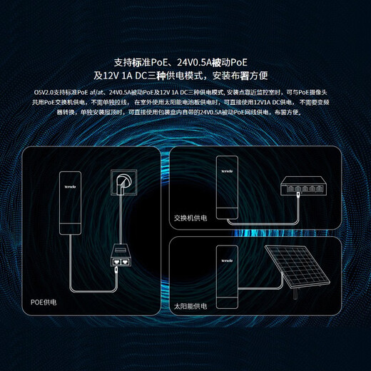 Tenda outdoor 2.4 5Ghz wireless bridge industrial grade 1-10 km monitoring dedicated point-to-point transmission CEP automatic bridge O5 one-click bridging (10 km, 867M, 5G wireless bridge) single