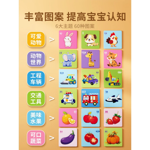 Timini Children's Puzzle 2 ans bébé 3 à 6 Développement de l'intelligence des enfants 0-3 garçons animaux 1 deux femmes 4 jouets d'introduction [chaque boîte contient 5 types de pièces d'un nombre facile à difficile de pièces. Séquence