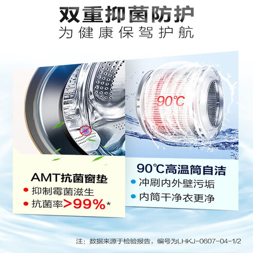 Trommelwaschmaschine Haier