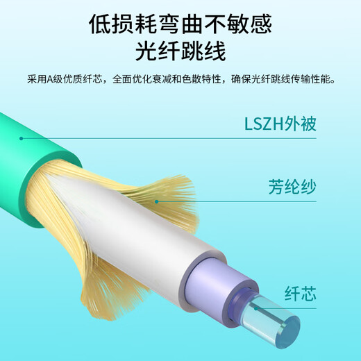 中科光电 万兆多模光纤跳线LC-LC多模双芯 10米 双工光缆尾纤OM3 50/125μm电信级光纤线ZK-LC-LC/OM3-10M