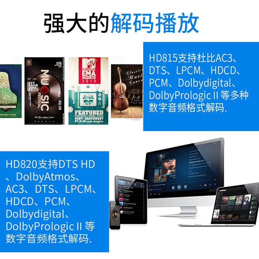 Ayin dts Dolby Atmos 5.1 audio decoder hifi player hdmi bluetooth usb digital optical fiber coaxial dac computer external sound card audio amplifier HD820PRO panoramic sound DTS-HD