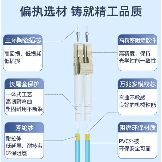 Au niveau des télécommunications OM3 100 Gigabit Multimode Fibre Jumper LC-LC-SC-FC-ST DAUTES DONNÉES DUAL-CORE FIBRE ANTI-BADING SALLE SALLE SALLE OPTICE BRAZING FIL MULDODODE MULDODE DUAL-CORE LC-LC 3,0 mm Tête duplex 35 mètres