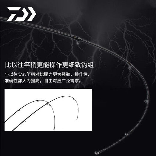 达亿瓦（DAIWA）BASS X Y 路亚竿 单杆钓微物马口白条翘嘴鳜鱼打黑雷强远投泛用杆 682LB/2节/2.03米软调枪柄