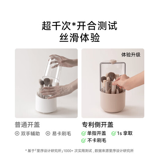 EACHY Makeup Brush Storage Tube Desktop Storage Box Dustproof Covered Makeup Brush Barrel Dressing Table Storage Rack-Wooden Peach Powder