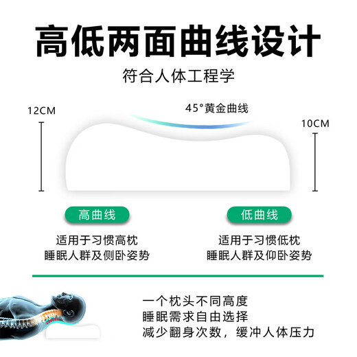 Ever Rubber Dream double long pillow integrated latex pillow core strip for couples silicone 1.8m long 1.5m 1.2m extended medium and high pillow 1.5m long (blue jacket)