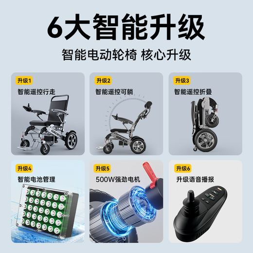 好哥（haoge）  电动轮椅车智能全自动老年人 折叠 轻便 残疾便携代步车HG-W730 遥控电动后躺/快速折叠/30A锂电/续航45公里