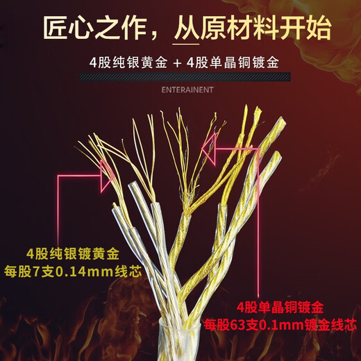 Линейный художник Tianlong D7200 Senhai IE80S Line Line Line Baiya Dynamics T5PT14.4 Сбалансированная линия Железное треугольник Sony N3AP Кабель для наушников 3,5 мм MMCX/SHUER846/AOINC5/Xielantu/Wiston