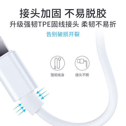 Sorthol Apple charger data cable charging cable mobile phone fast charging plug set iphone11127p8plusXXs6 Suo Hong